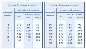 Футболка мужская Comazo Warm