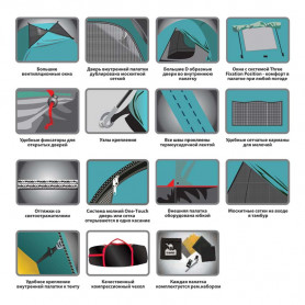 Палатка Brest 9 v2, Tramp